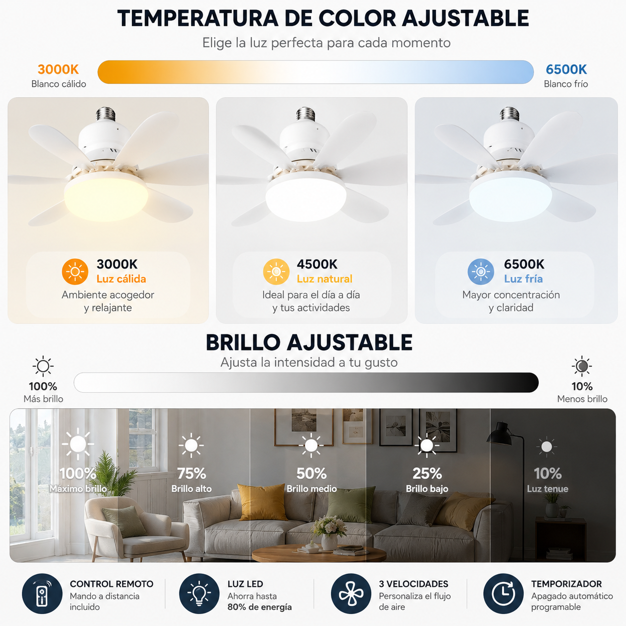 BreezeLight™ Max - Ventilador de techo LED sin instalación
