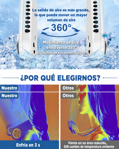 Ventilador Cuello Portátil - Siempre Fresco